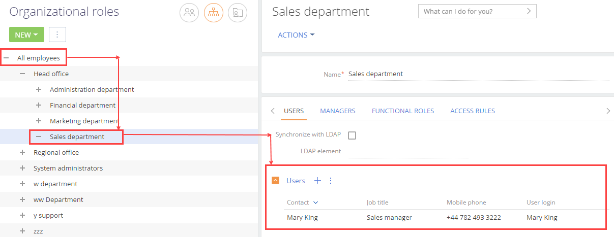 chapter_user_access_management_inheriting_rights_from_parent_roles.png